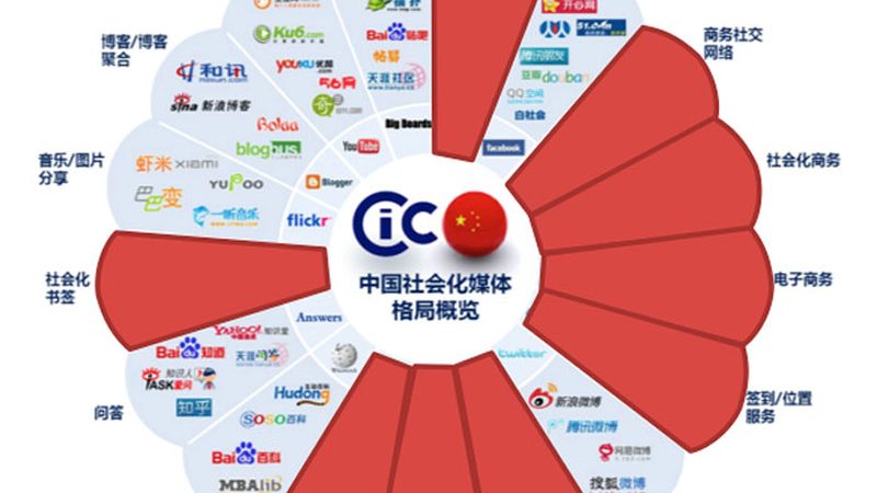 品牌策划公司价格差异背后的秘密